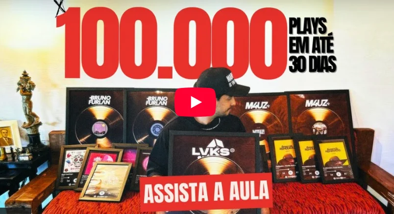 Thumbnail personalizada